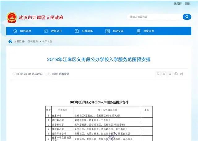 武汉洪山区小学对口划片一览表,武汉十大重点小学对口划片一览表