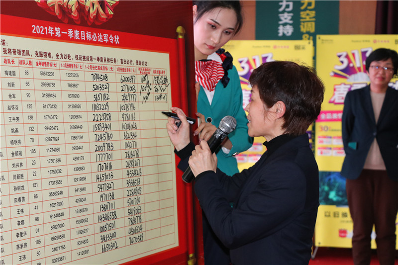 闃滈槼鍟嗗帵鍙戝睍鐩爣,闃滈槼鍟嗗帵绗竴瀛ｅ害鐩爣