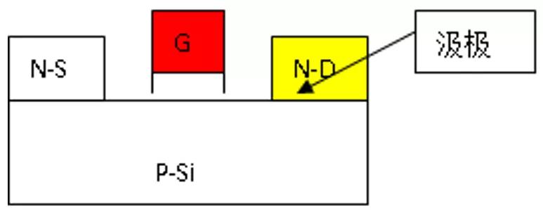 半导体行业的专业术语有哪些,半导体人必须知道的100个名词解释