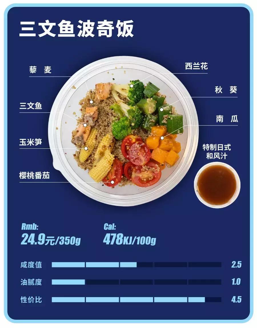 天啦噜！我司的超市差点被搬空了