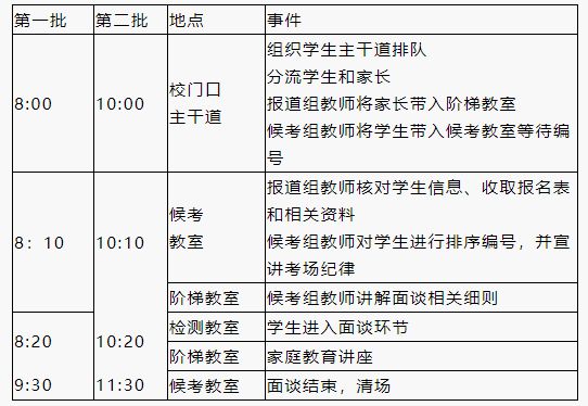 怎样参加撷秀中学电脑派位,撷秀小升初电脑派位报名人数