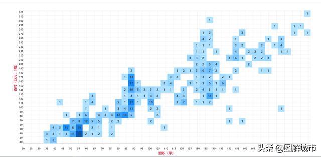 杭州市滨江区南岸晶都花园,杭州南岸晶都花园视频