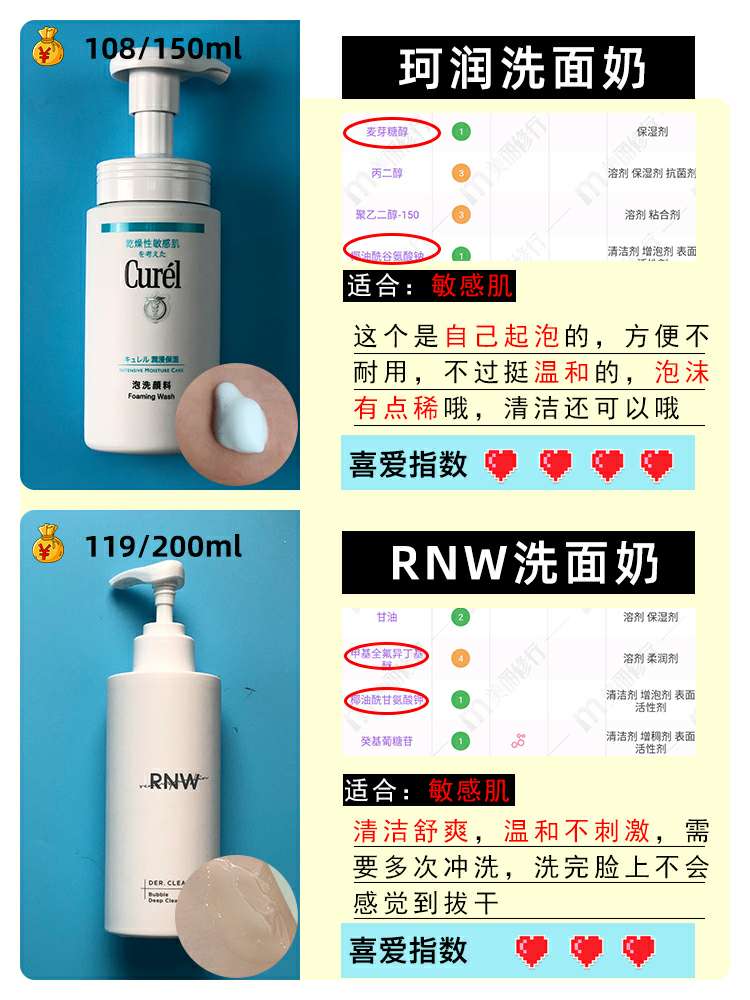 测评洗面奶到底哪一款最好,市面上好一点的洗面奶真实测评