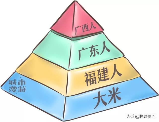 田鼠、猪鞭、臭屁虫、猪眼睛都不放过？食物链顶端的王者：广西人