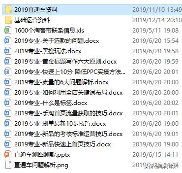 跨境电商一件代发货源网站,新手做电商怎么选择合适的货源