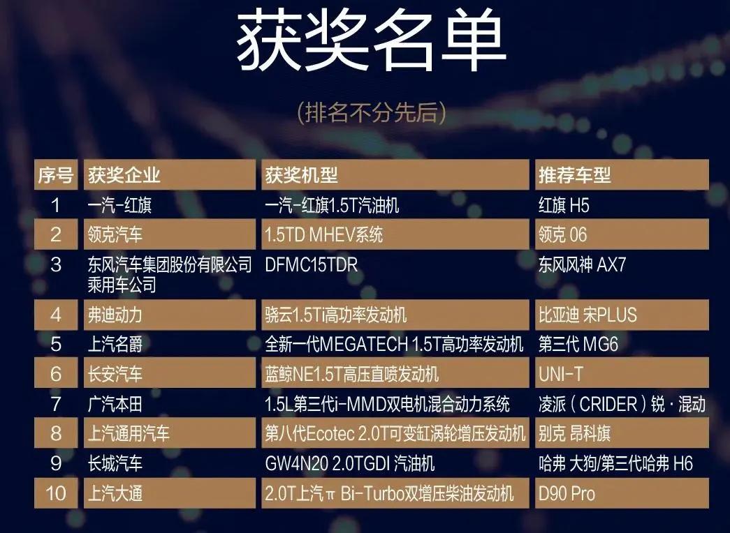 自主汽车品牌买不起怎么办,有没有车企因为质量差倒闭