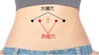 年龄大的排便费劲吃什么药,岁数大了排便困难的快速解决方法