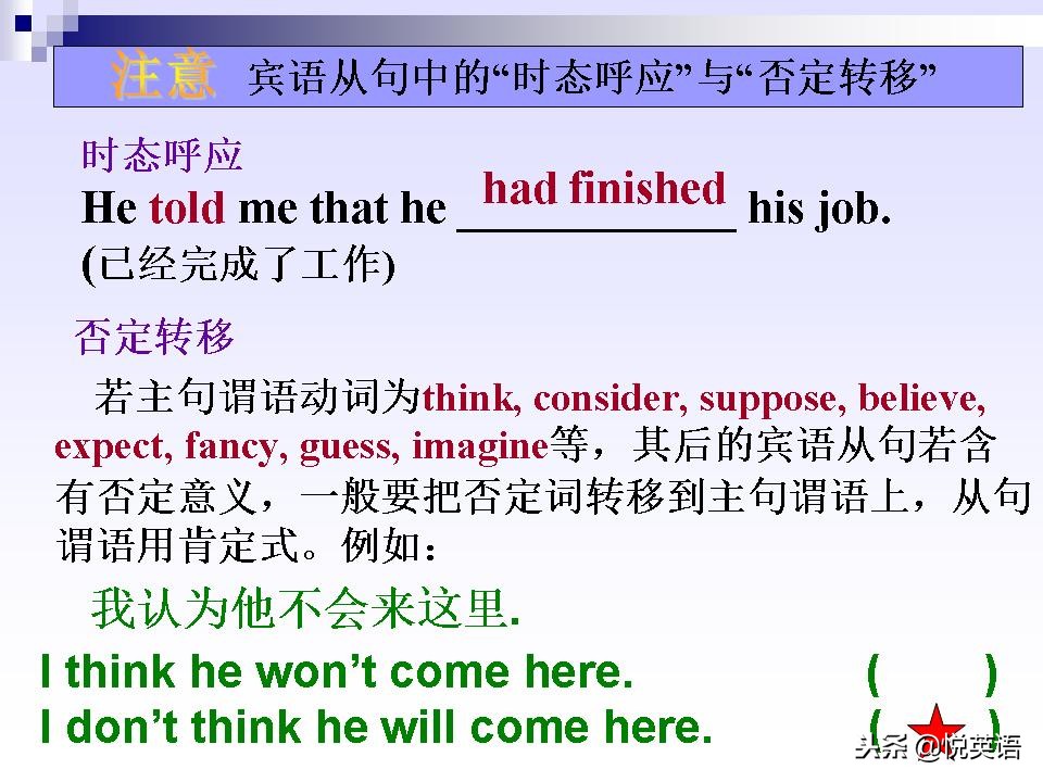 名词性从句四类练习题,名词性从句讲解视频
