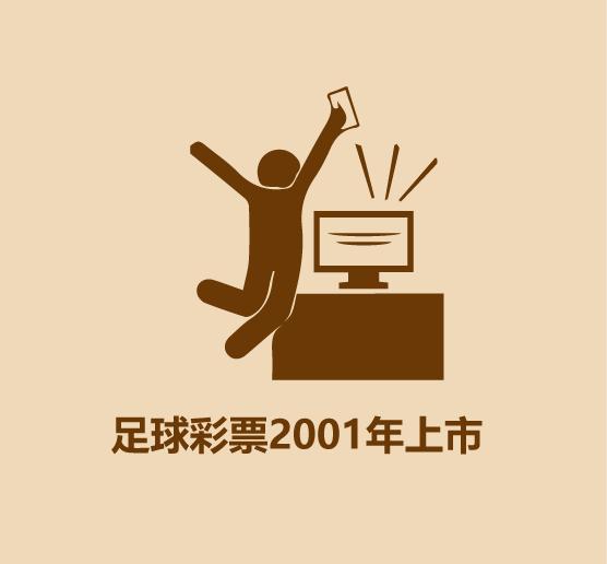 一分钟认识蒙古,一分钟认识王楚钦