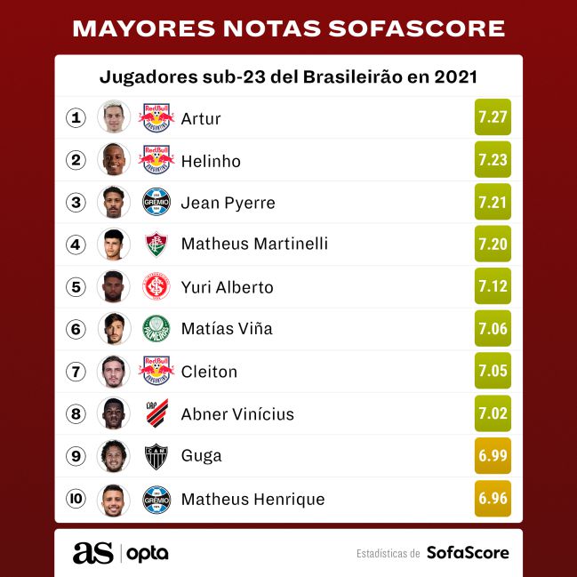 欧冠杯巴甲,欧冠已经结束的比赛