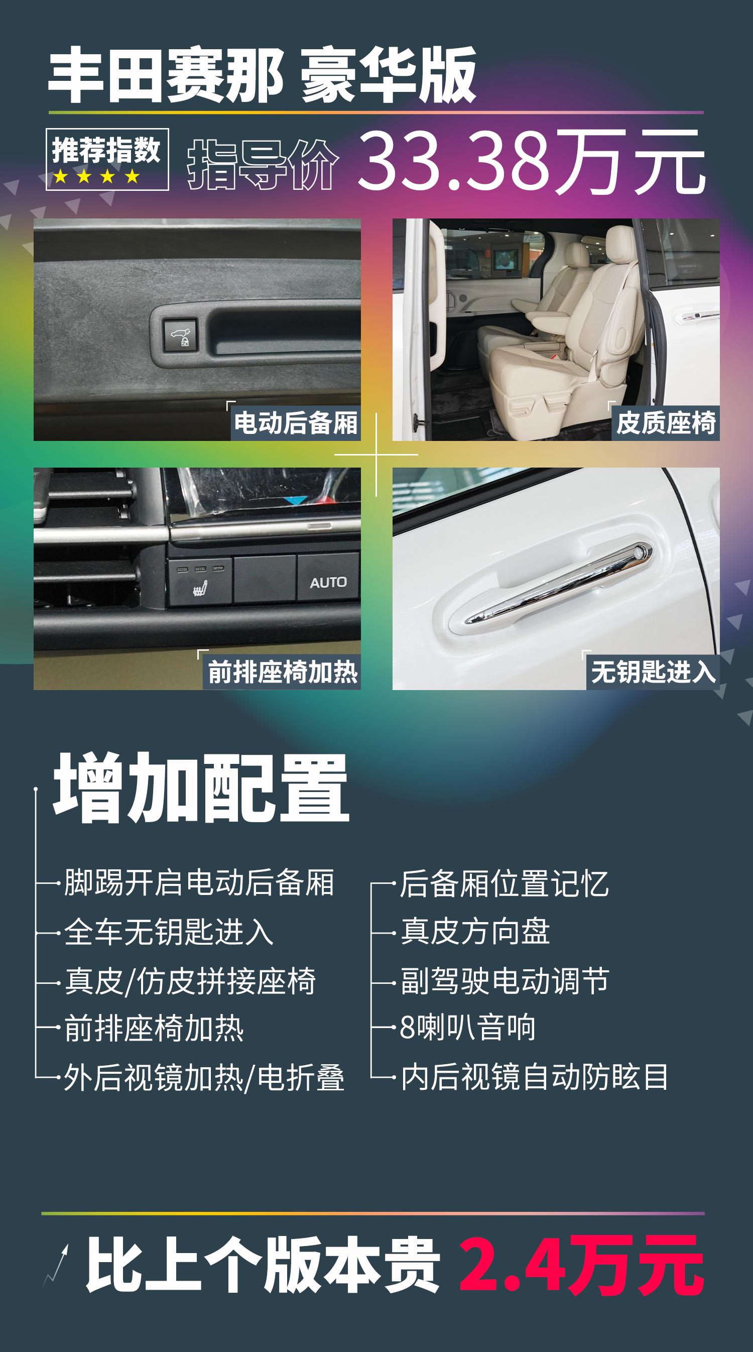 丰田赛那即将上市,全新丰田赛那预计年内上市