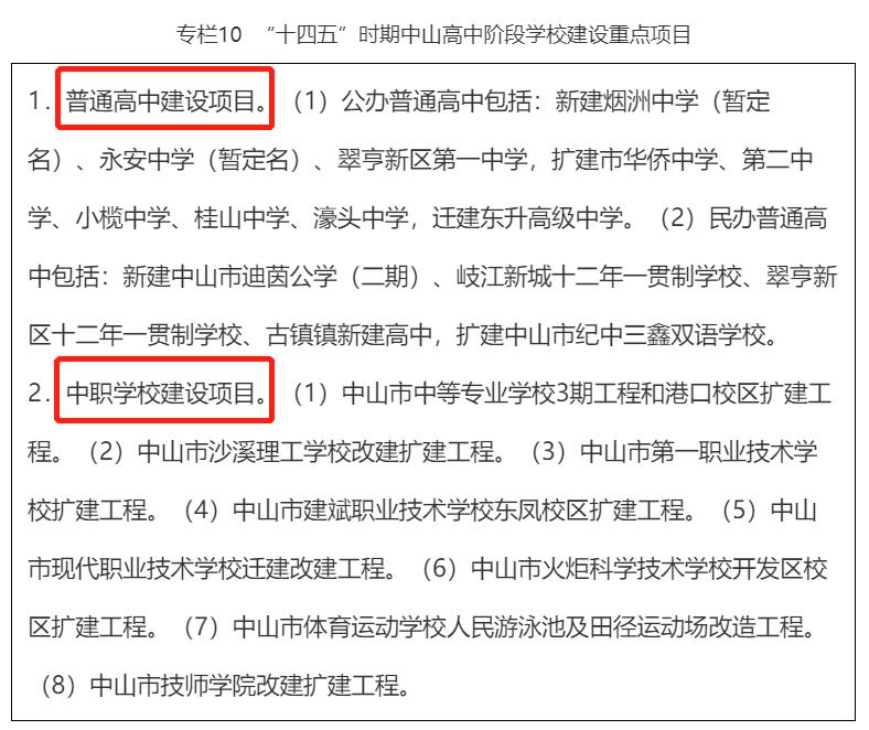 中山教育学历提升,中山市四大名校高中2023招生计划