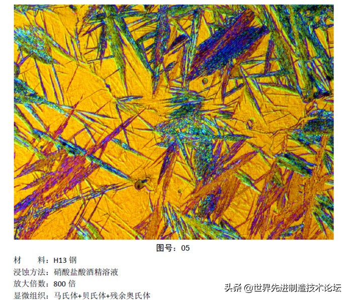 奥氏体珠光体,马氏体奥氏体珠光体