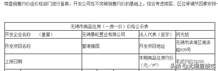 首开在即！毛坯综合均价2.61万/㎡！高端墅居典范