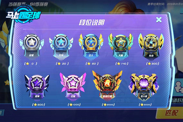 宸呭嘲璧涙鍦ㄨ繘琛屼腑,宸呭嘲绔炴妧瓒崇悆鑱旇禌