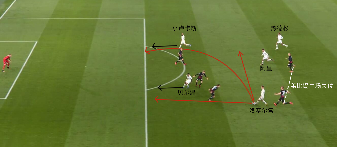 莱比锡评论热刺,莱比锡双杀热刺总决赛
