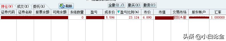 我的炒股方法,我的炒股秘诀大全