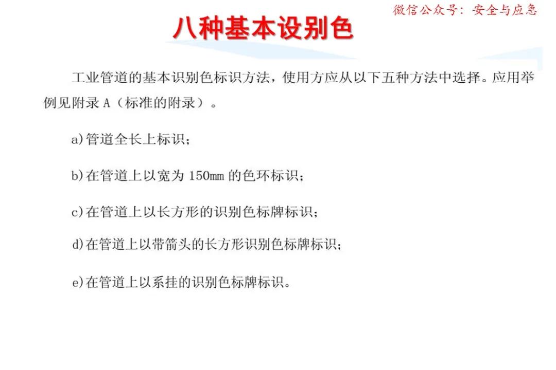 一分钟看懂各种安全标志,一分钟了解安全标志