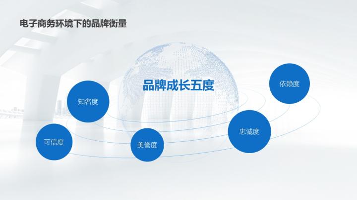 讲毕业答辩ppt的方法与技巧,毕业答辩ppt该怎么做