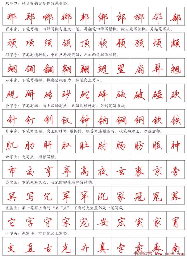 实用好看的钢笔字帖,钢笔行书字帖谁的比较好