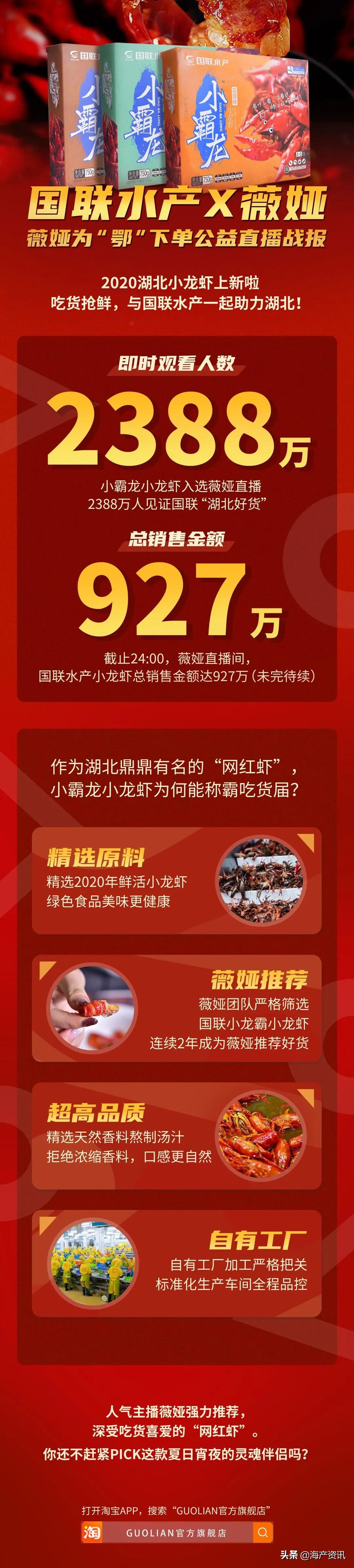 销售额达927万!薇娅直播带货国联小龙虾,水产业云时*开代**启!