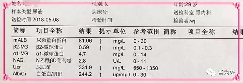肌酐高吧,肌酐高了有什么方法可以降下来