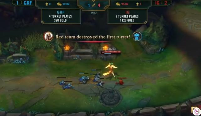 ig为什么那么强,ig必须改变凶狠打法细节处理