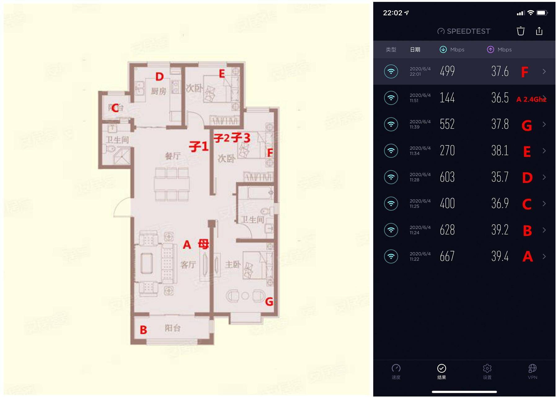 wifi6路由器温度高断网吗,wifi6路由器网络覆盖范围