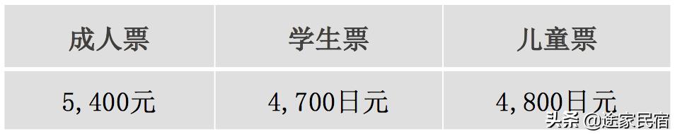 东京旅游必去迪士尼,东京旅游推荐去哪个岛