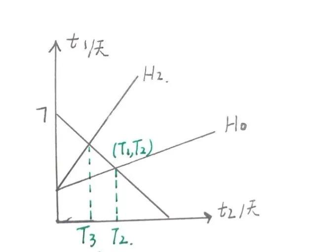 jk公式,怎么判断jk穿多少码