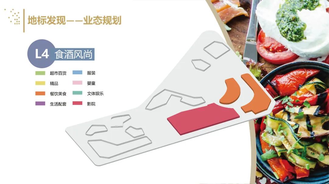 重磅！82亿打造升级版华发商都，珠海史诗级商业综合体大揭秘