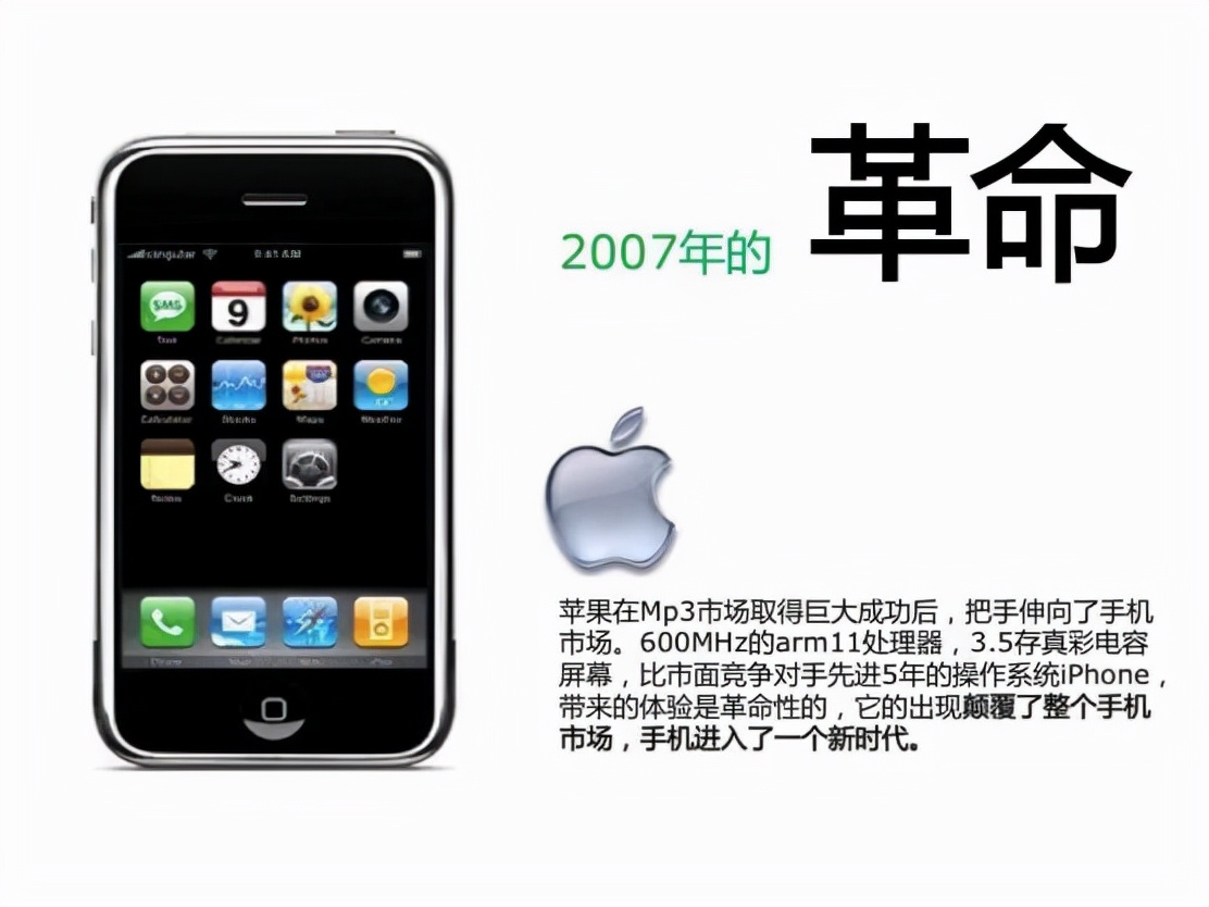 通信历史详解视频,通信发展史动画