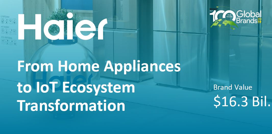 海尔数字化转型最大的变化,海尔数字化转型思路战略分享