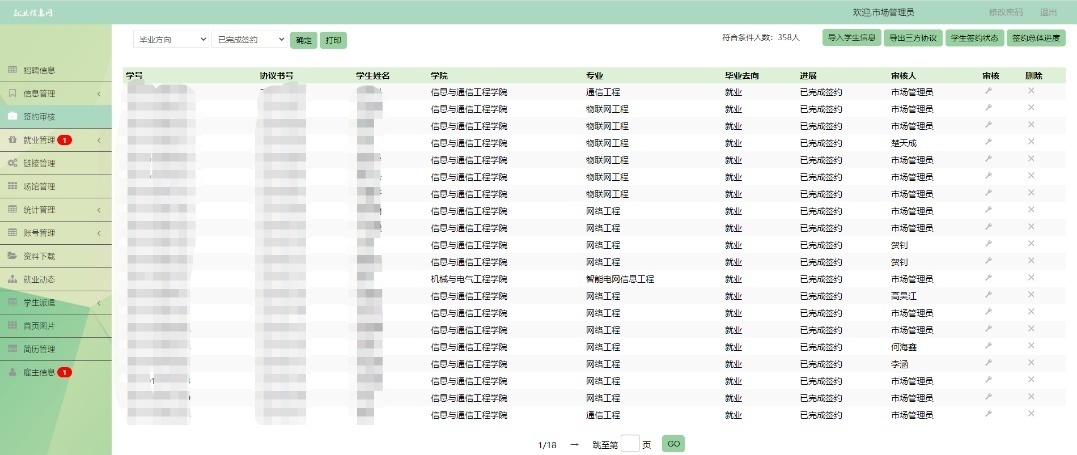 本科质量排名,本科毕业生质量排行榜