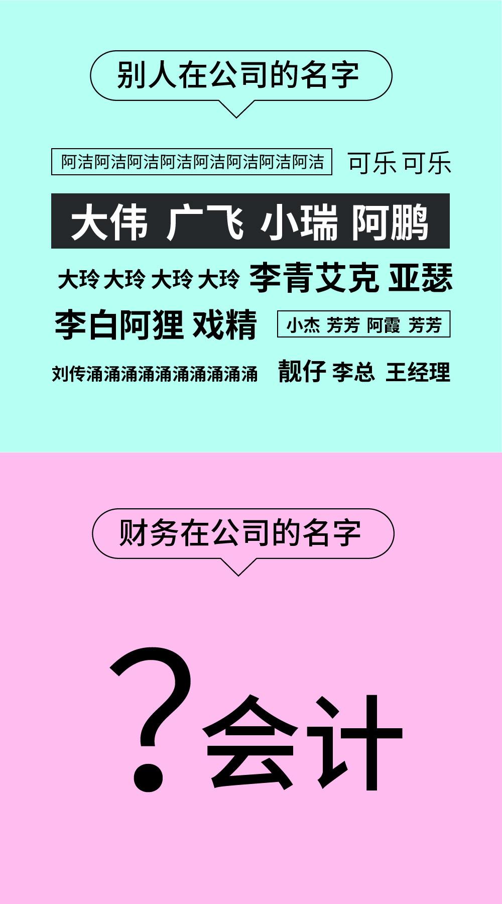 10张图带你回顾,10张图读懂a股