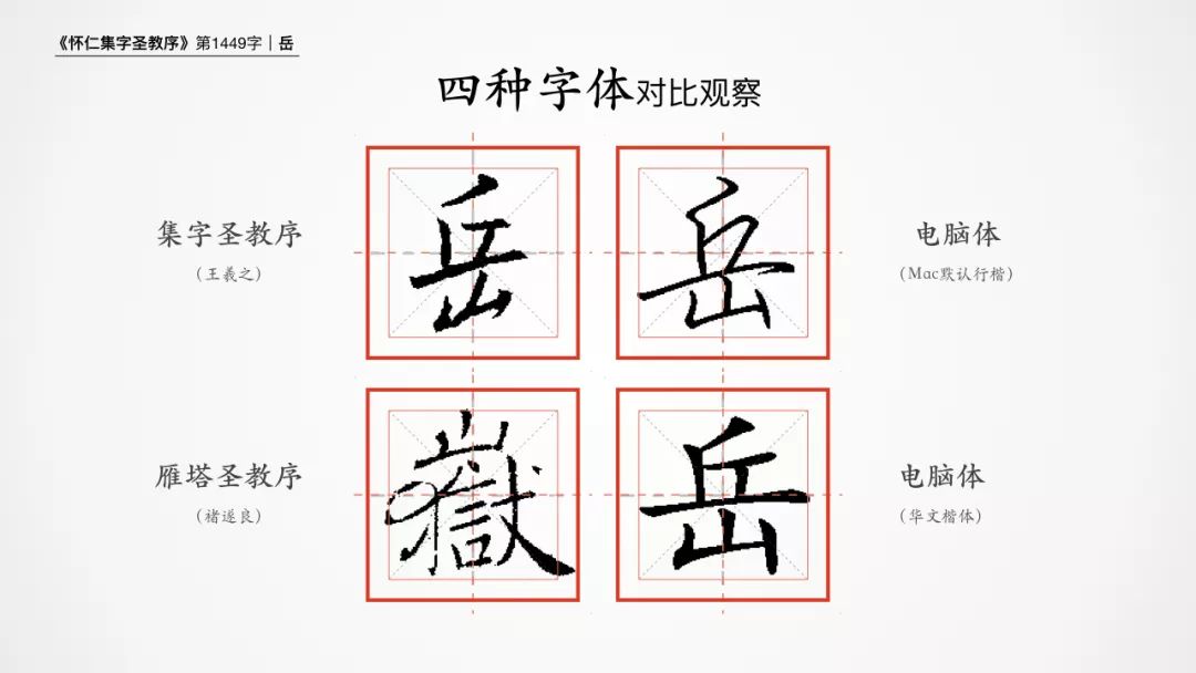 书圣王羲之集字圣教序,岳硬笔楷书视频