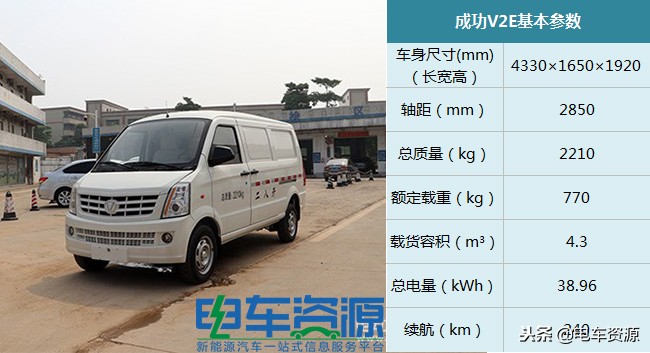 瑞驰微面新能源ec35三代落地价,瑞驰ec35简单介绍