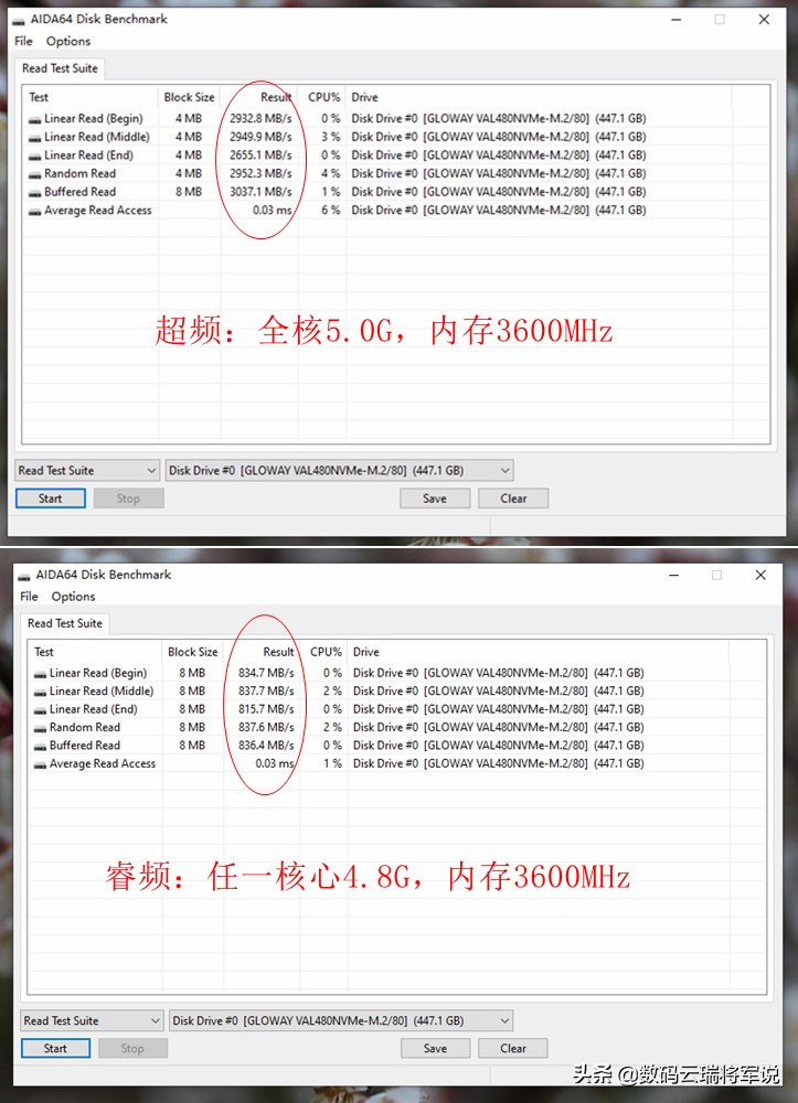 性能再次突破——光威骁将系列NVMe480GBSSD体验