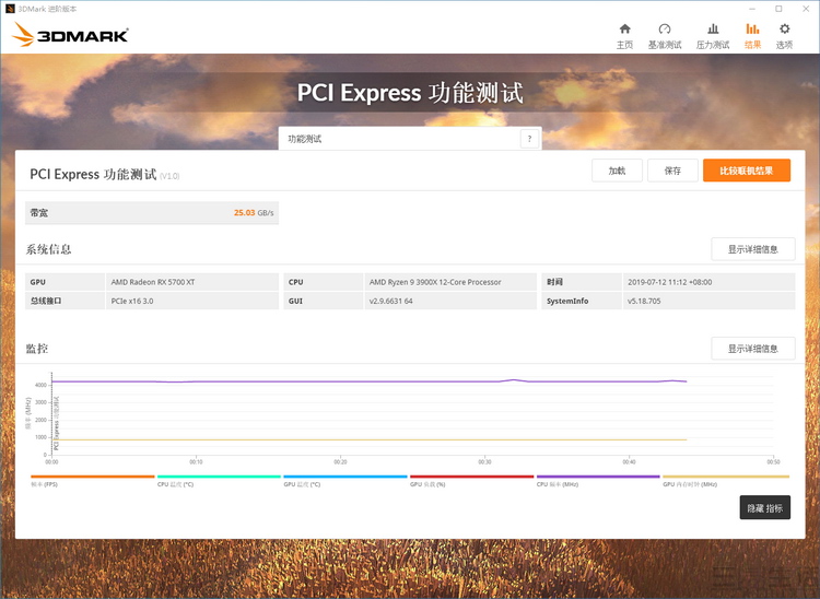 ssdpcie3.0和pcie4.0怎么选择,pcie4.0固态有多大提升