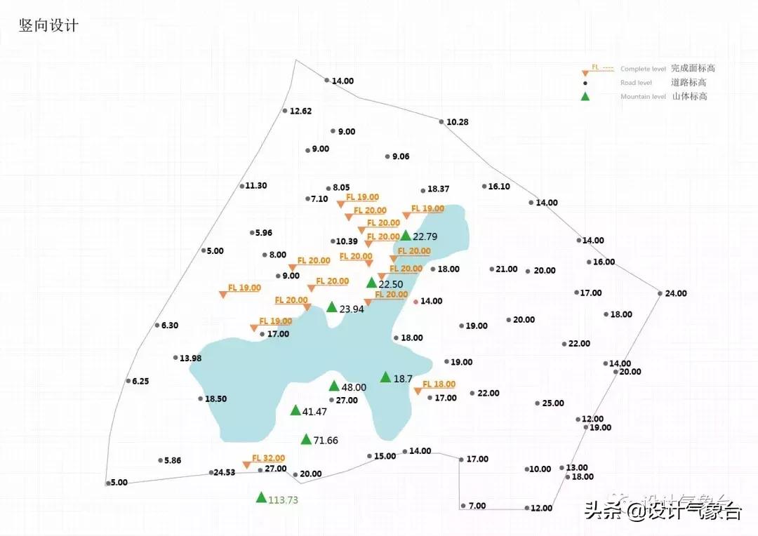 id排版必备技巧,id方案排版
