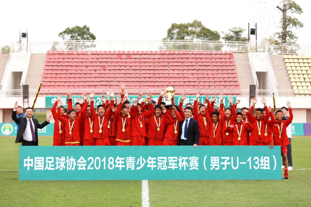 恒大足校青训小将爆发,恒大青训中超球员