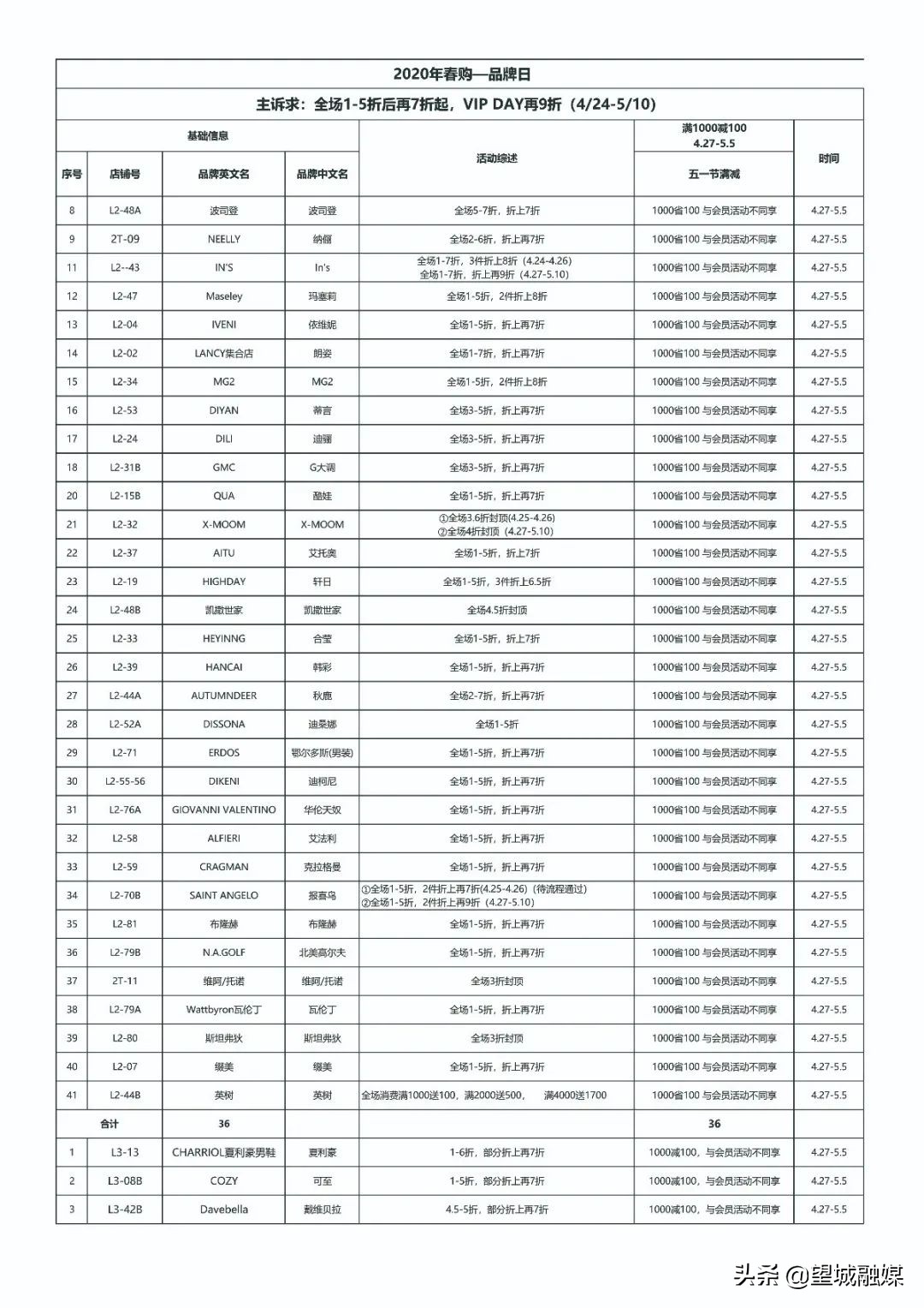 五一劳动节心连心晚会视频直播,五一活动快来看看
