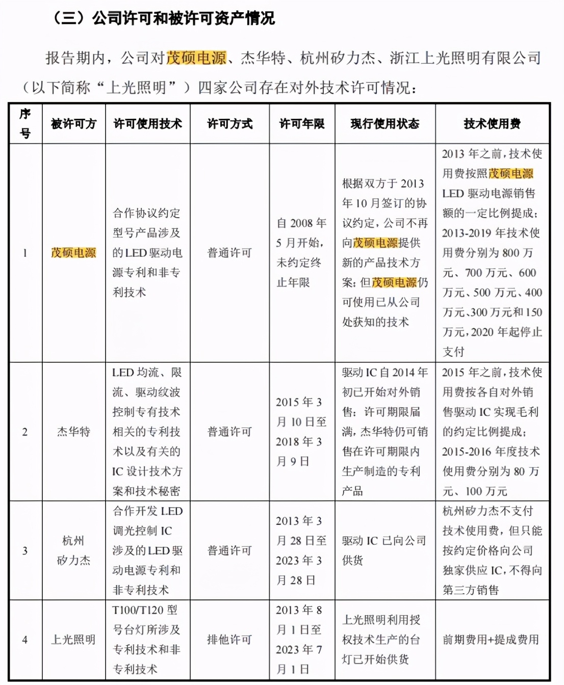 英飞特的产品用在哪里,英飞特是什么专精特新