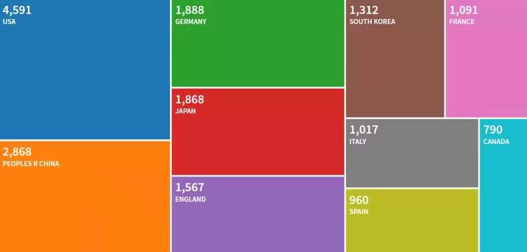 水刊会成为学术污点吗,水刊发表的论文有用吗