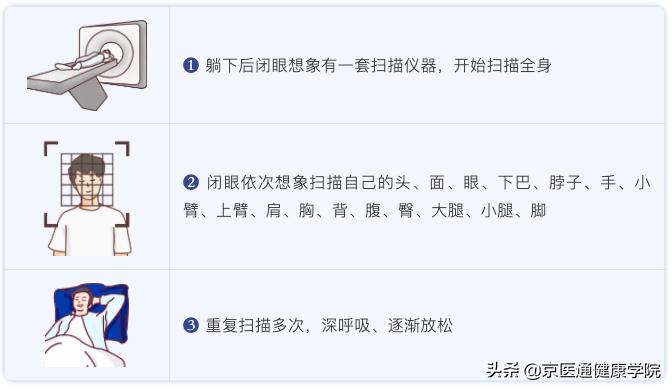 睡眠不好按什么穴位快速入睡,失眠了怎么快速入睡小妙招