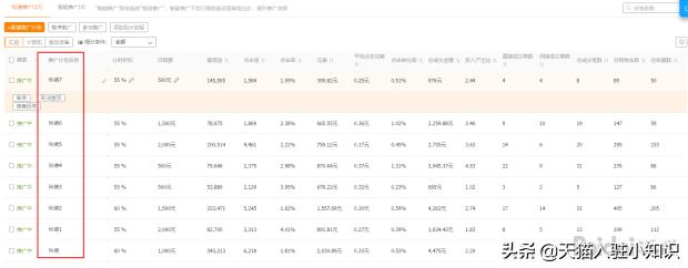女装网店推广方案,女装实体店铺搭配技巧