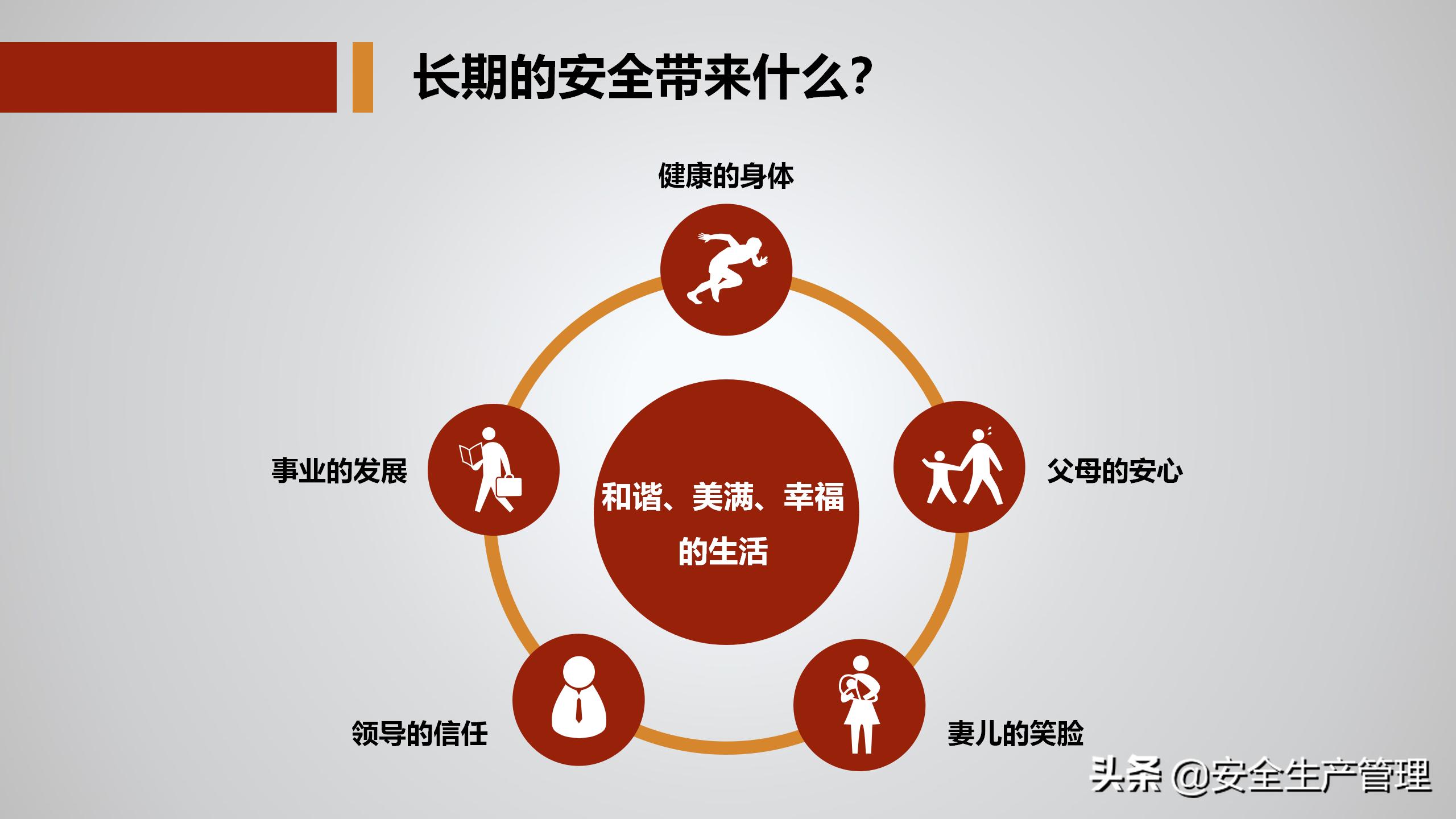 公司级安全教育培训多少学时,公司级安全教育培训感受