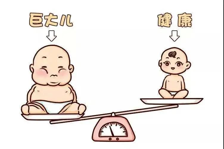 “母大儿肥”有市场？产科医生：请远离妊娠期肥胖