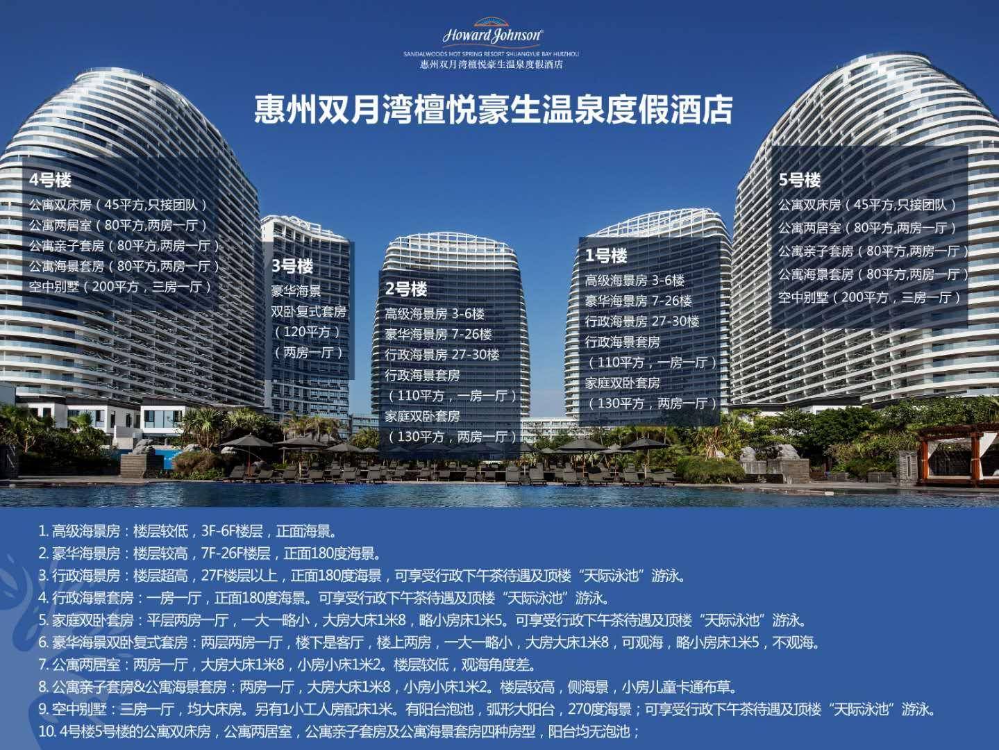 惠州双月湾檀悦豪生温泉酒店预订,惠州双月湾海景温泉房酒店推荐