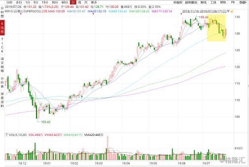 五谷磨房与五谷磨坊,五谷磨房磨坊